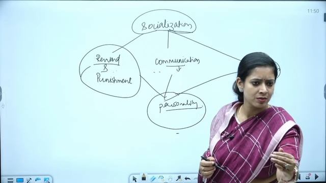 UPSC Preparation FREE Class-2 by Dr. Tanu Jain Ma'am | Tathastu ICS смотреть онлайн