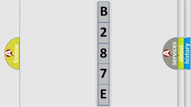 DTC Jeep B287E-16 Short Explanation смотреть онлайн