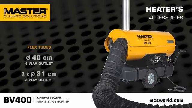 Master Varmekanon - BV 400 смотреть онлайн