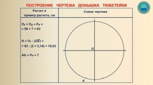 МК. Тақия/Тюбетейка. ЧАСТЬ 1 - Конструирование тюбетейки