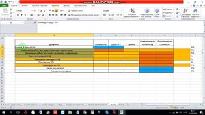 ТЗ Аналитика цен реализации для 1С