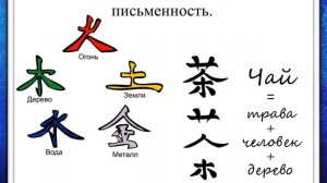 Общество и культура Древнего Китая
