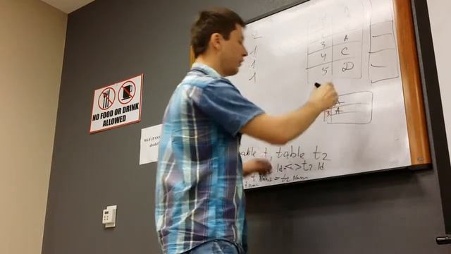 Sql for qa part 2 смотреть онлайн