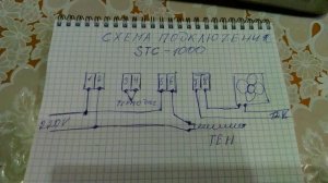 схема подключения STC-1000 если используете 12v или 220v винтилятор. для нагрева и продува