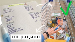 КАК ПРОСТО СОСТАВИТЬ ПП меню ? ГРАМОТНАЯ пп закупка