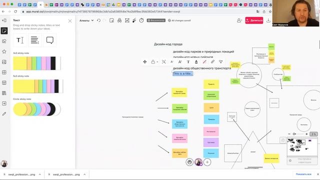 Дизайн-код и культурная политика (на примере Алматы) смотреть онлайн