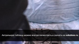 Kormoran Snow / Tigar Winter /// замер жесткости