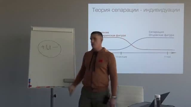 Как воспитывать ребенка  Влияние отца и матери на тип личности ребенка  Эннеаграмма  Часть 1