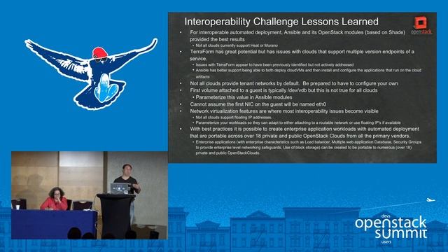 Beyond Refstack- The Interop Challenge смотреть онлайн