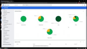 Kubernetes Ceph Setup Demo