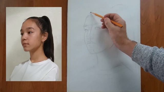 Портрет Акварелью Конструктивное построение смотреть онлайн