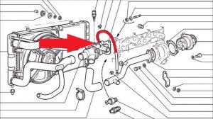 Воздушная пробка и как её убрать