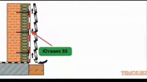 Монтаж всех видов пленок марки JUTA