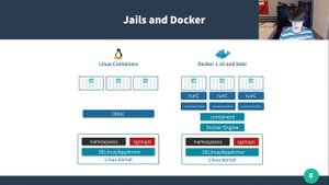 TrueNAS Core vs Scale Comparison