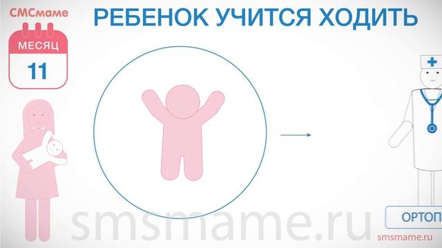 Ребенку 11 месяцев: ребенок учится ходить, первые диалоги, подражательные игры. MAMAmobi 2019