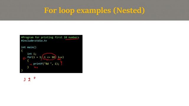 C Loop Statements: while, for and do-while loops
