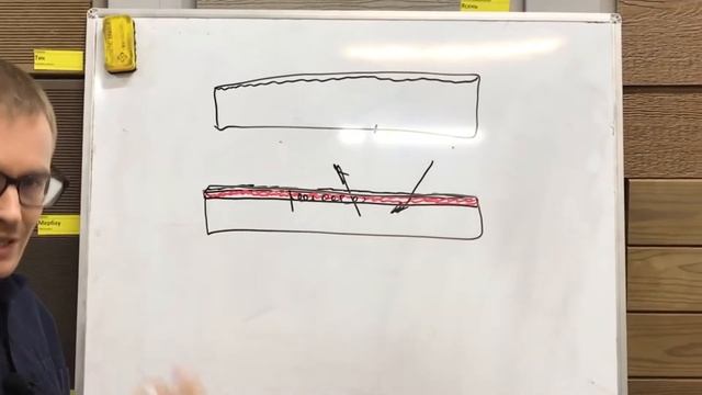 Реставрация фасада / Как и чем убрать черные пятна при покраске смотреть онлайн