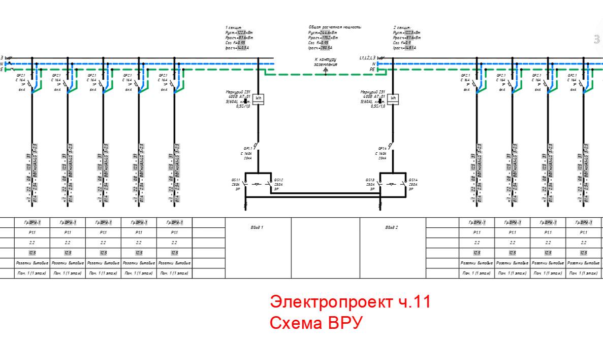 Проект электрики (ЭОМ) в AutoCAD ч.11 Однолинейная схема ВРУ