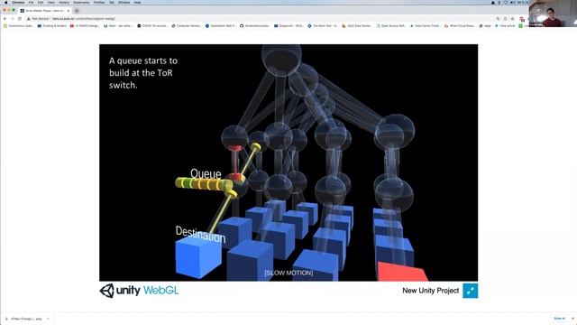 End to End Network Programmability with P4