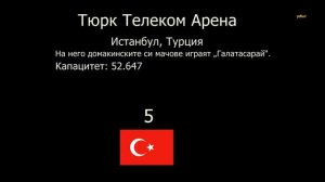 ТОП 10 !! Най-големите стадиони на Балканския полуостров