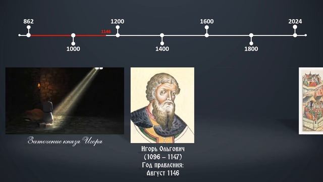 Игорь Ольгович. Князь Новгород-Северский. Великий князь Киевский