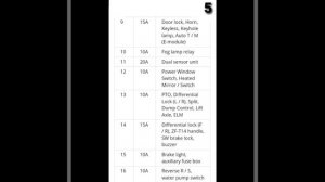 Daewoo Novus Full Fuse Box Diagram #daewoo #novus #fuse #box #diagram #with #location