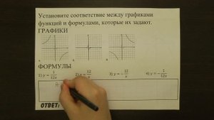 Установите соответствие между графиками функций ... | ОГЭ 2017 | ЗАДАНИЕ 5 | ШКОЛА ПИФАГОРА