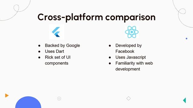Best Framework for App Development Java vs Kotlin vs Flutter vs React ...