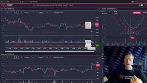 Обучение Трейдингу с нуля | Урок 3: Волатильность в трейдинге что это простыми словами