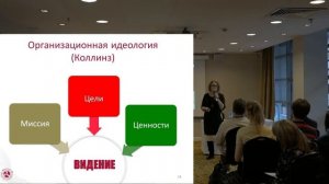 Как сделать из сотрудников адвокатов бренда?