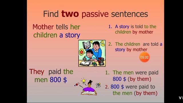 Active voice Passive voice |Grammar| |Mohsin Naveed| |#Grammar| |#passivevoice| |#mohsin| #english