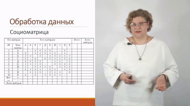 Метод социография