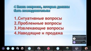 Что такое воронка УТЕПЛЕНИЯ и зачем она нужна