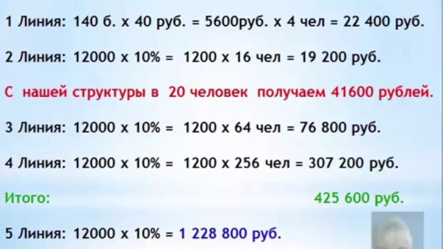 Программа рубли. 5600 Рублей.