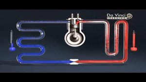 35. Карл фон Линде и технология охлаждения