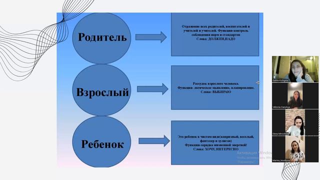 РОЛИ. ВНУТРЕННИЙ РЕБЕНОК, РОДИТЕЛЬ И ВЗРОСЛЫЙ. МЕДИТАЦИЯ ОБРЕТЕНИЕ ЦЕЛОСТНОСТИ