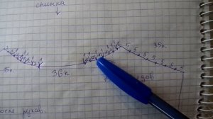 Летняя женская футболка. Вязание спицами. Размер 44-46 Обзор , схема и описание вязания.