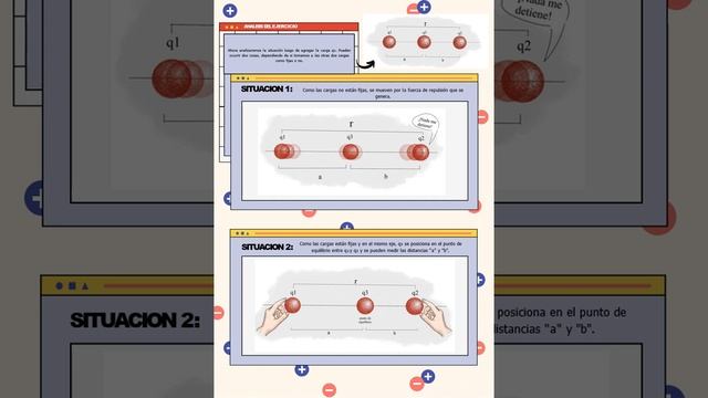 Ley de Coulomb y 3 cargas