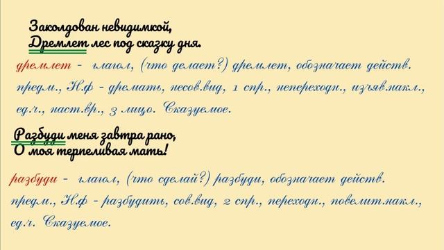 Морфологический разбор глагола. Примеры разбора. #морфологический_разбор #глагол #части_речи #егэ