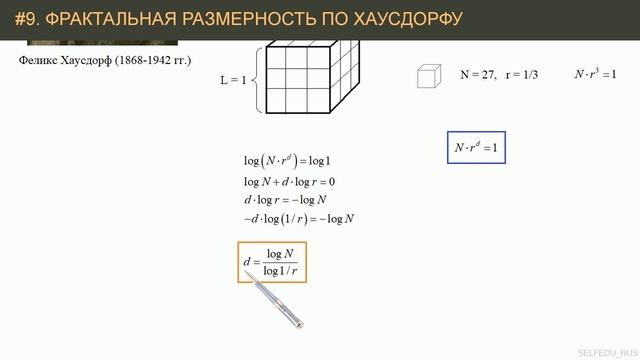 #9. Как вычисляется фрактальная размерность по Хаусдорфу | Фракталы на Python смотреть онлайн
