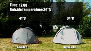 Температурный тест Nevada