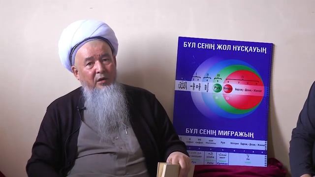 Виды байата. Баяты Сподвижников Пророка. смотреть онлайн