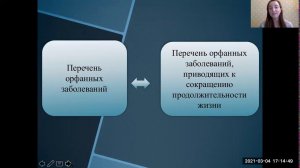 Лекарственное обеспечение пациентов с аутовоспалительными заболеваниями