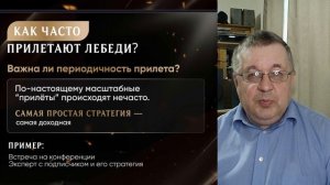 Андрей Верников - Как заранее выстроить торговый план на случай прилета черного лебедя? (Лекция 2)