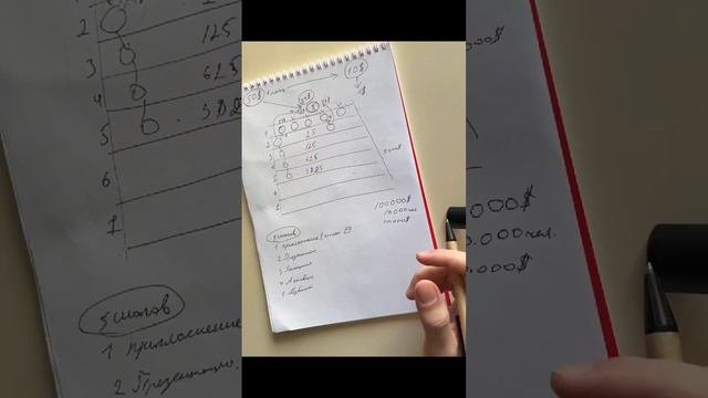 Просто, как дважды два!!!