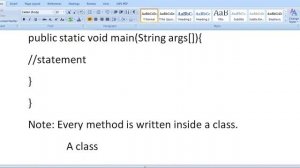 JAVA Programming Project Based Learning Lecture 1