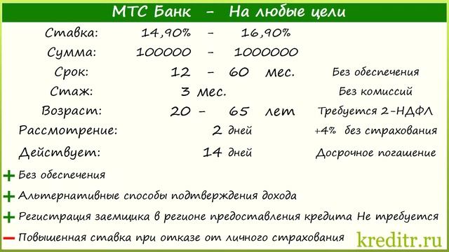 МТС Банк обзор кредита «На любые цели для абонентов МТС»