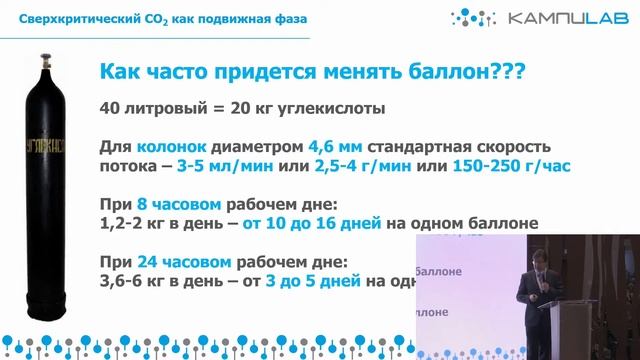 «Экзотические» ВЭЖХ: сверхкритическая флюидная хроматография (SFC)