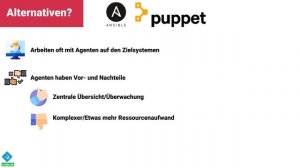 AUTOMATISIEREN mit ANSIBLE: Einstieg in Ansible einfach erklärt - Aufbau, Vorteile und Nachteile