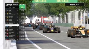 БОЛЬШИЕ ОБНОВЛЕНИЯ И МНОГО СКОРОСТИ - F1 23 МОЯ КОМАНДА #49